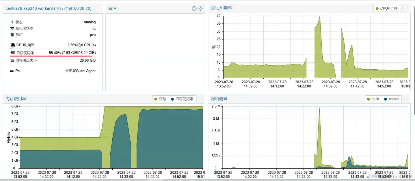ksp-overview-worker-3-2