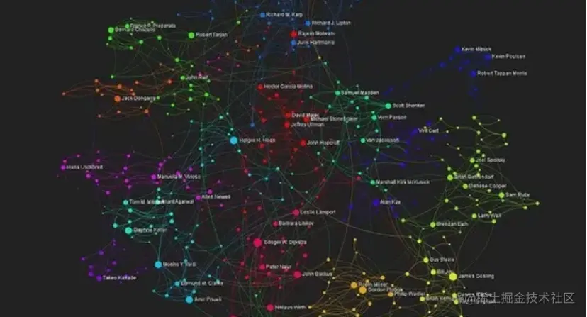 image-20230806150629886