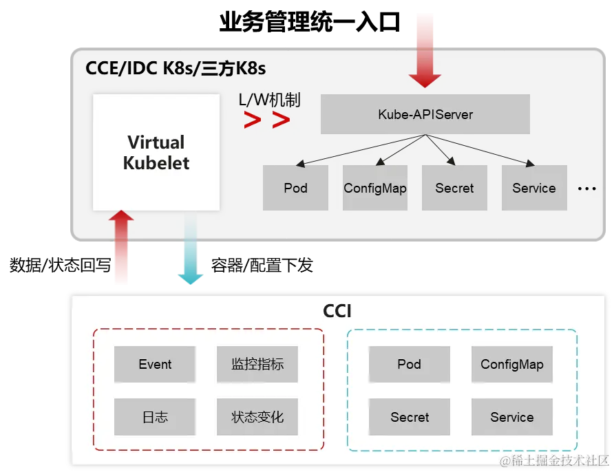 cke_125.png