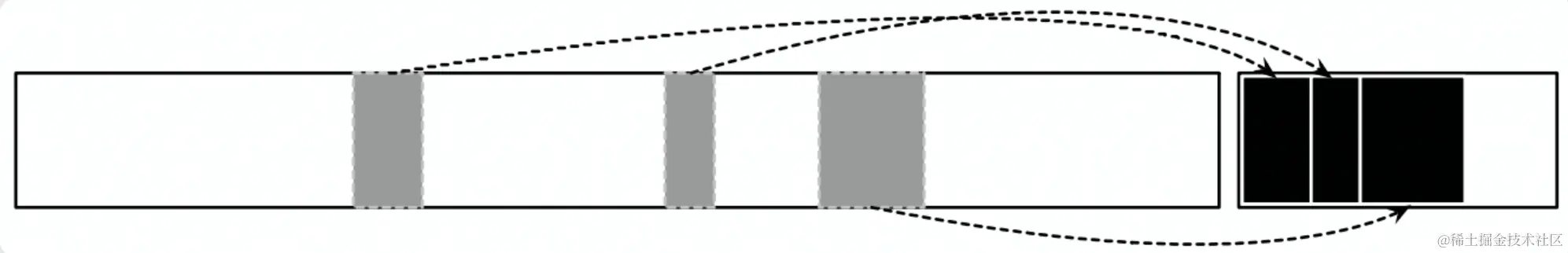 image-20220515110007181