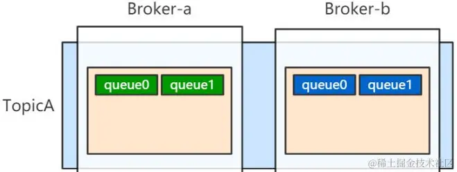 image-20211216172833654