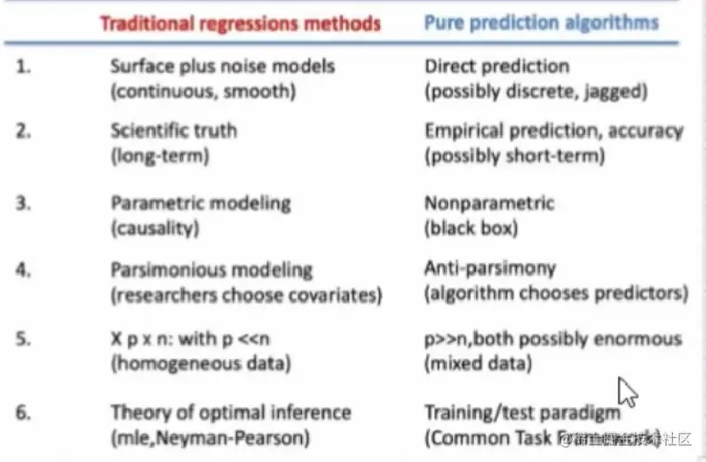 image-20220912212346511