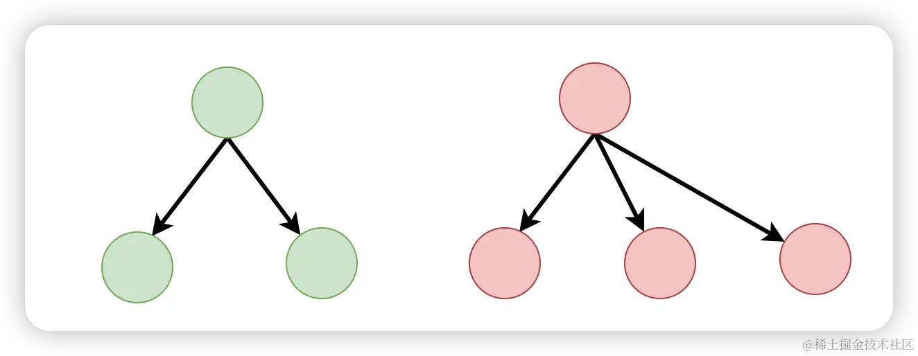 image-20221230135103093