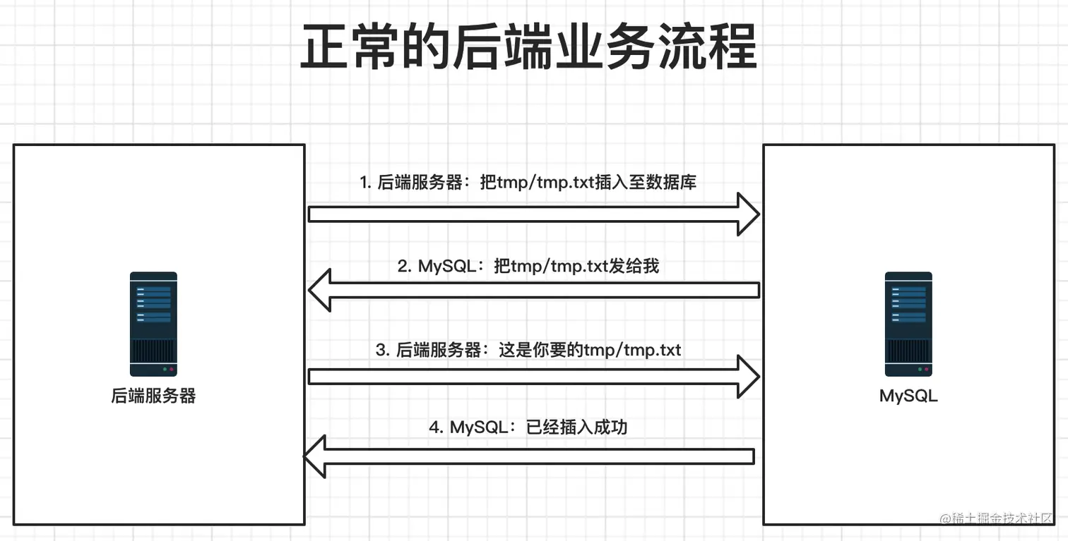 image-20220320155639166