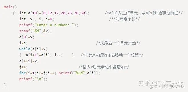 C语言必背100代码，C语言必会100代码大全