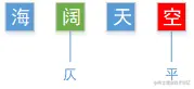 image-20230121102006425