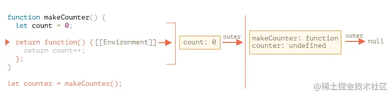 image-20211107215436976