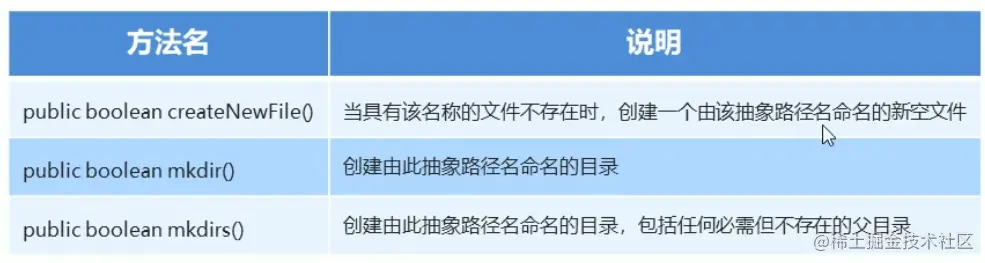 image-20210923090357232