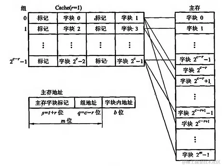 image-20240220224232200