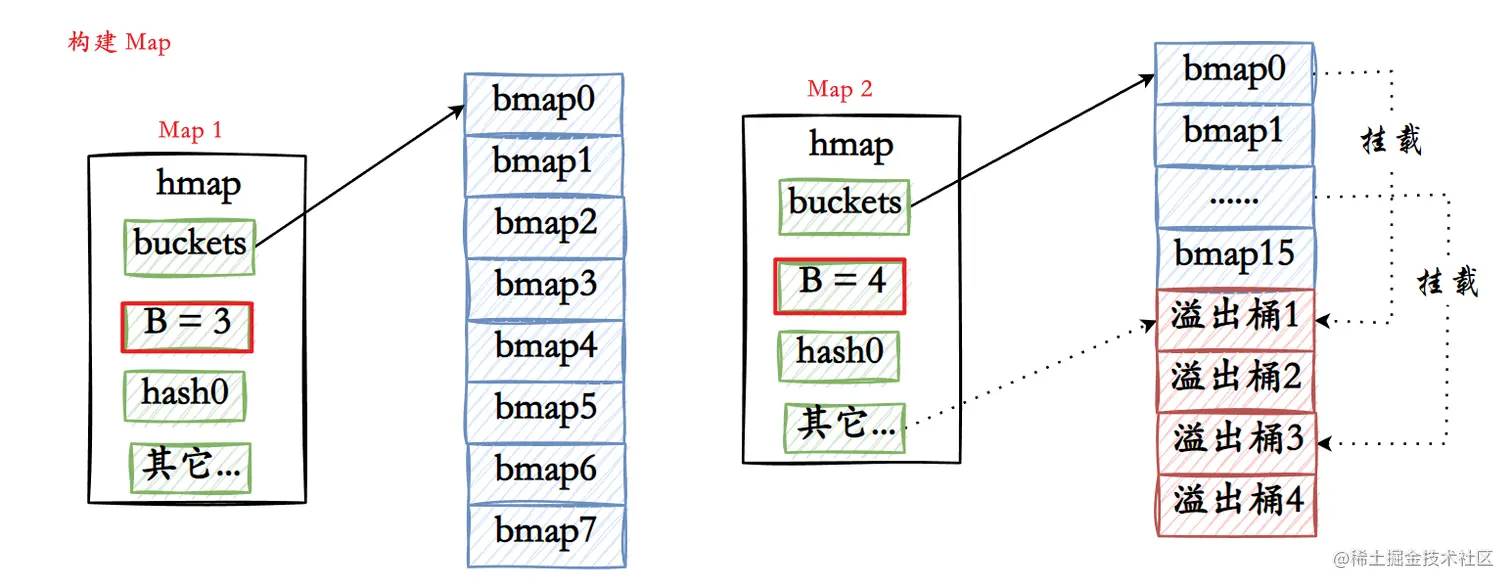 image-20230618163356237