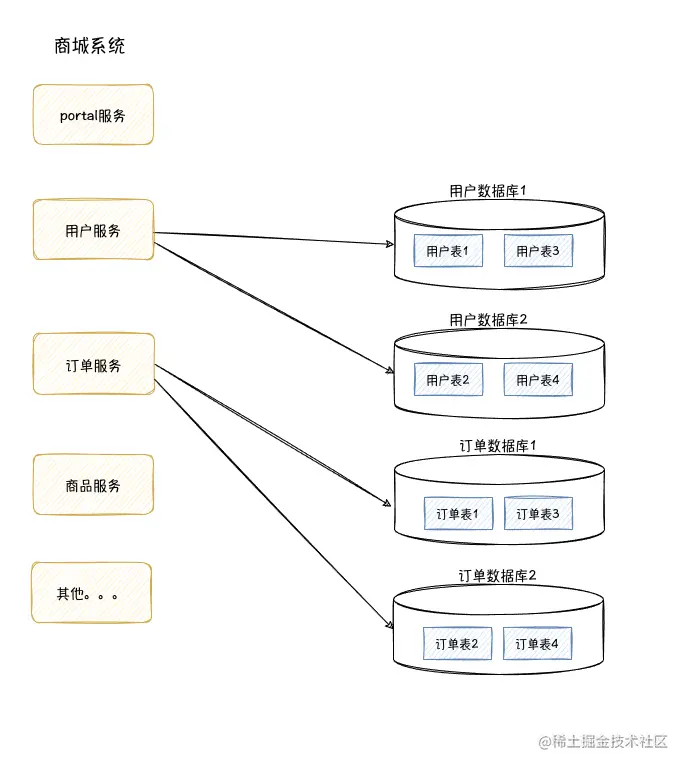 image-20230108204316330