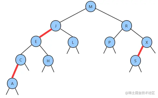 image-20230101144526542