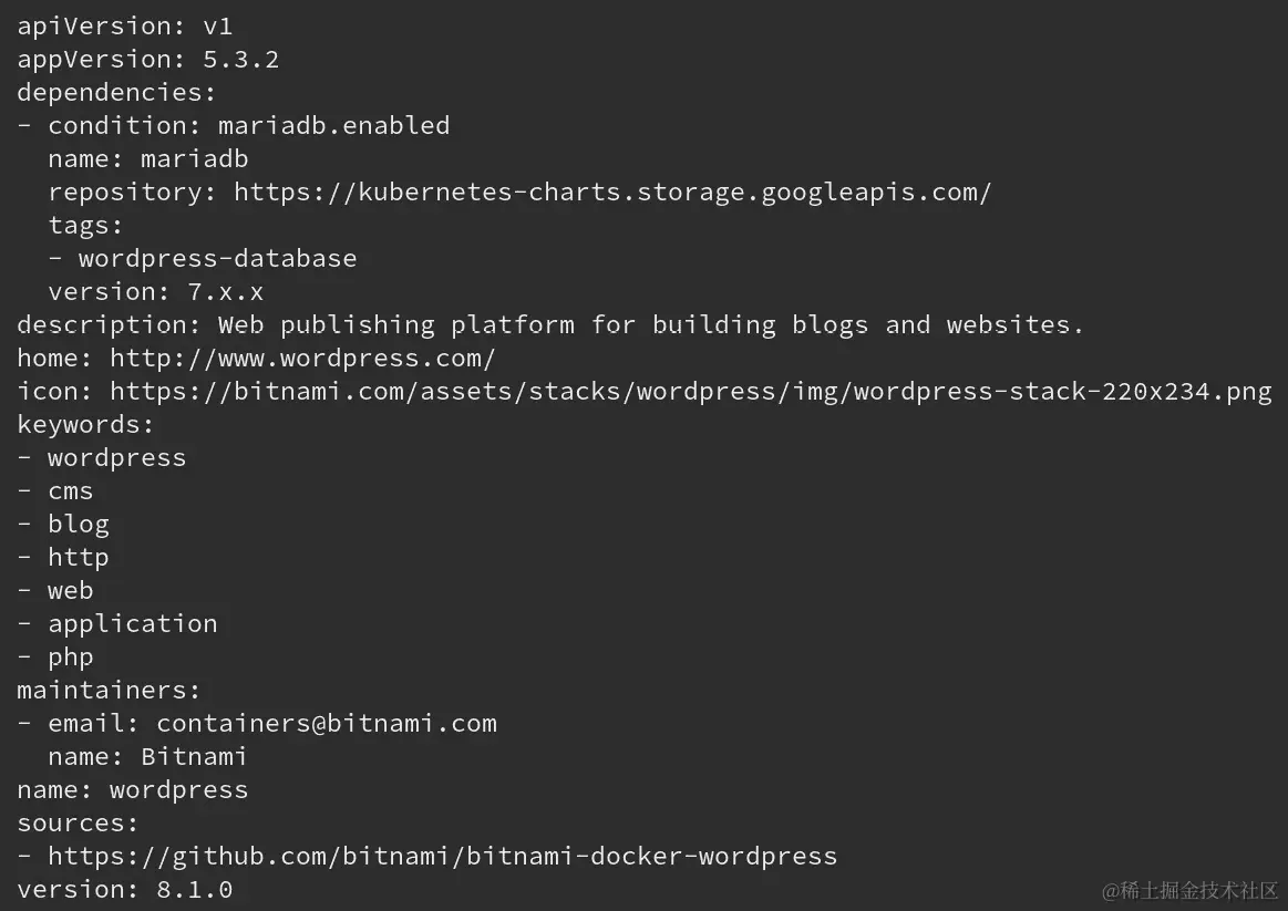 图 3.7 - wordpress 图表定义