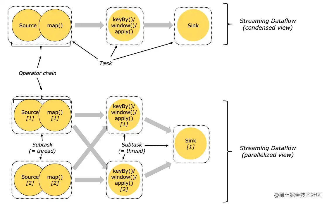 image-20220727172602481