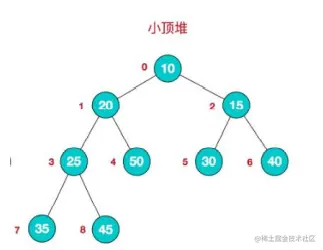 image-20220911154058077