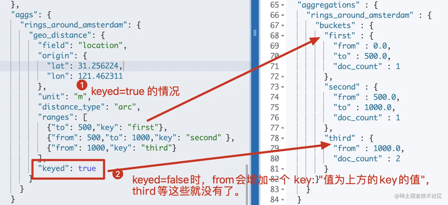 聚合