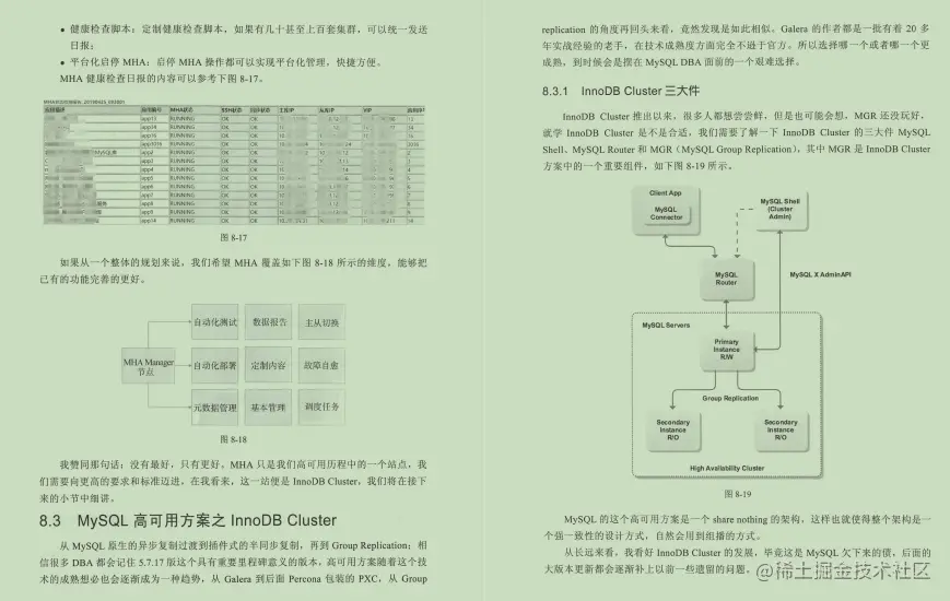 史上最全Mysql笔记，查询+优化+事务+高可用+性能测试