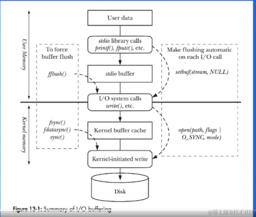 截屏2023-05-23 16.28.51.png