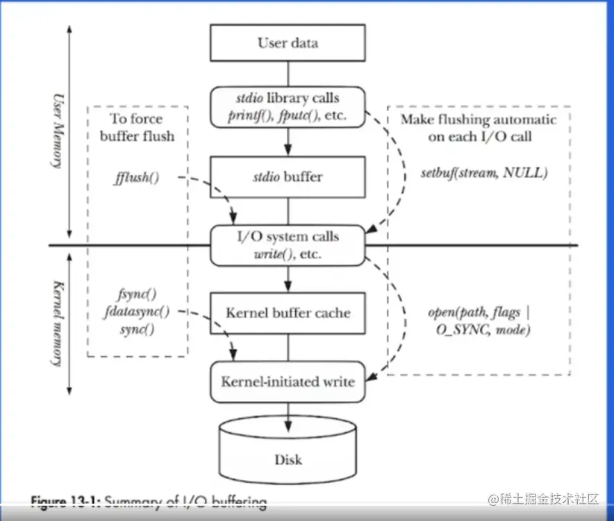 截屏2023-05-23 16.28.51.png
