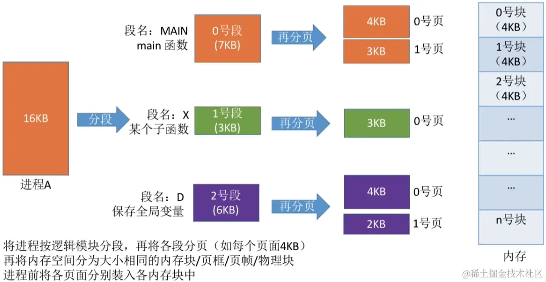 image-20230817170021243