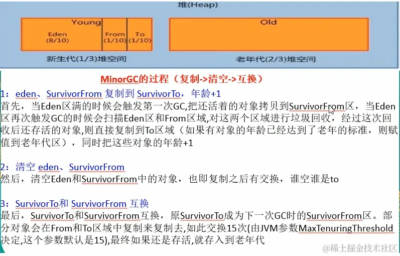 image-20240329191749565