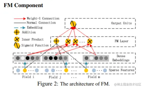 image-20201216231033423