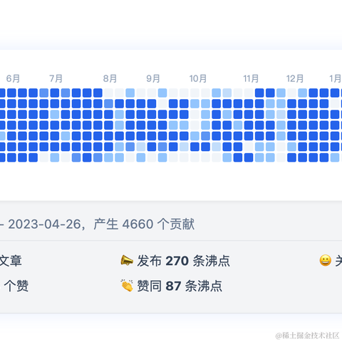 优弧于2023-04-26 12:20发布的图片