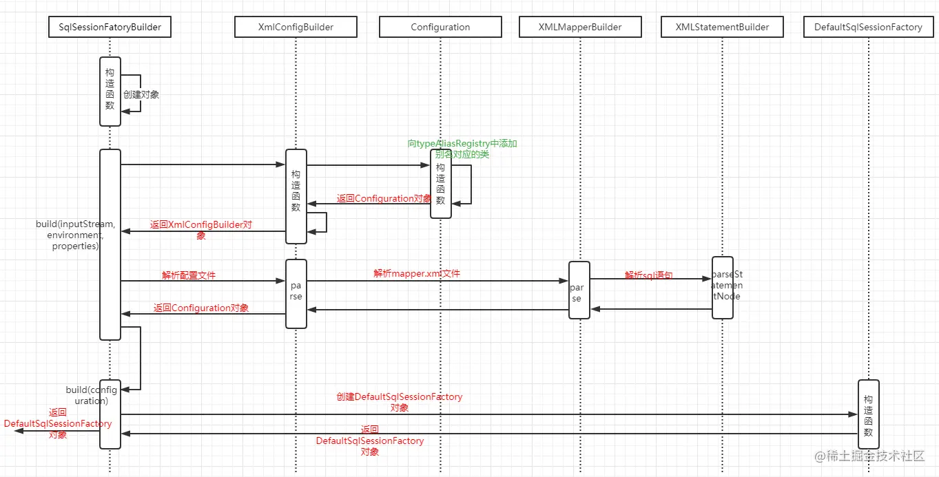 image-20210817145621030