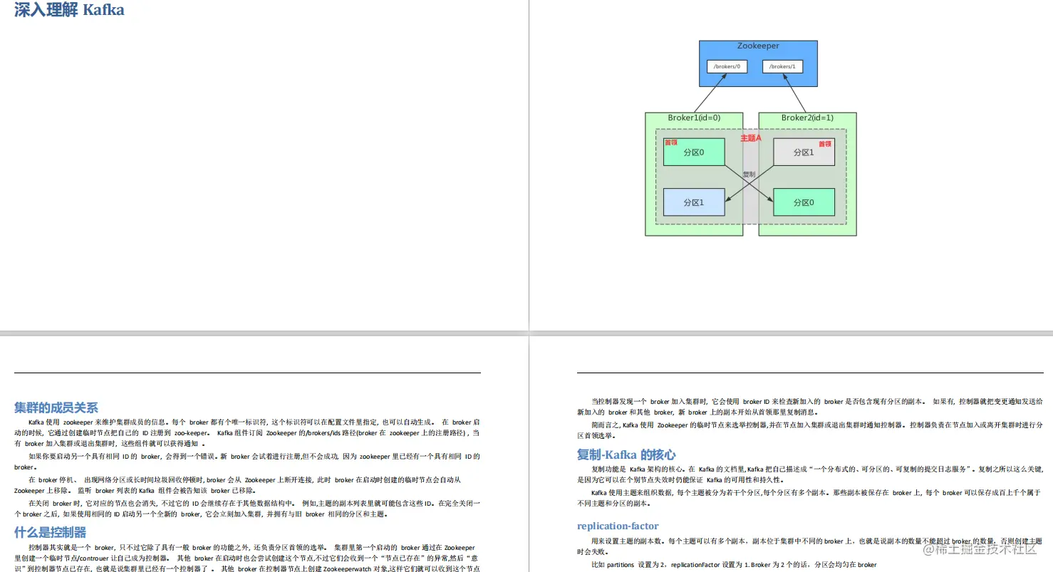 牛人!百度T9大佬纯手打的Kafka学习笔记,吃透已胜过80%Java求职者
