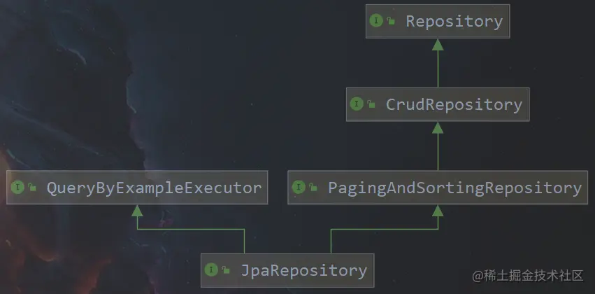 image-20201105172651541