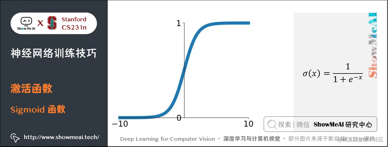 激活函数; Sigmoid 函数