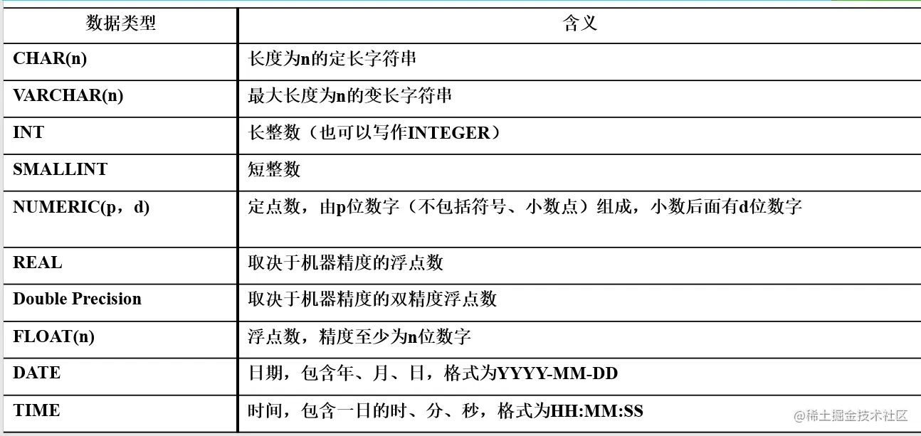 image-20230214223234642