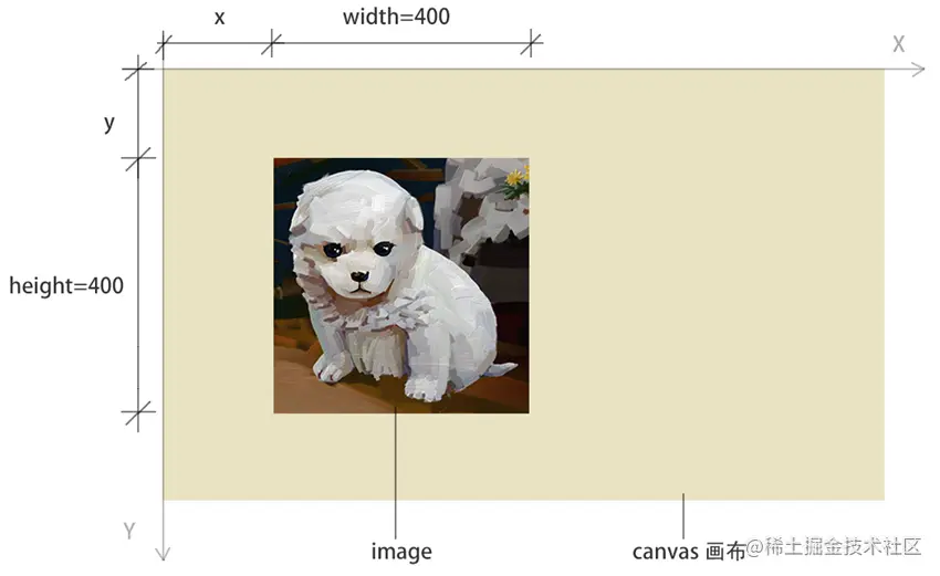 image-20220424173347270