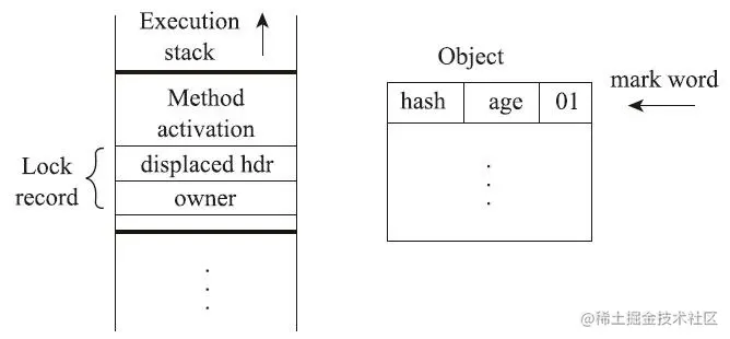 image-20230506113351530.png