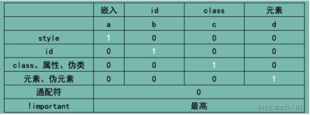 image-20210816194530798