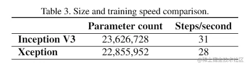 image-20220815093514220