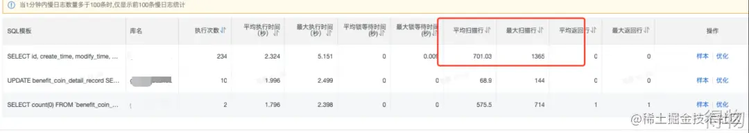 MySQL中的IO问题分析与优化数据图表-heapdump性能社区