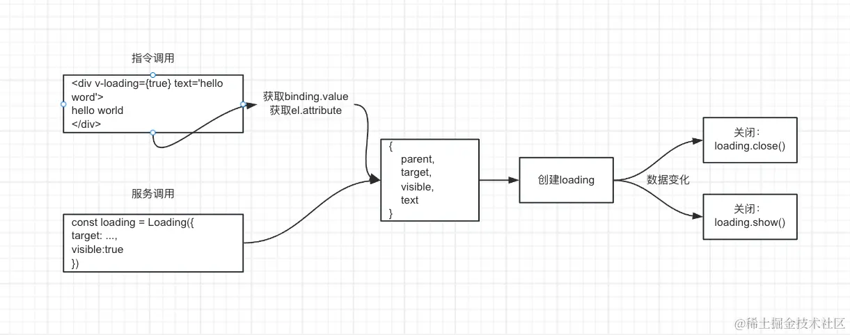 image-20240524111244762