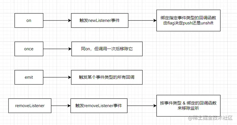 image-20210816153511145.png