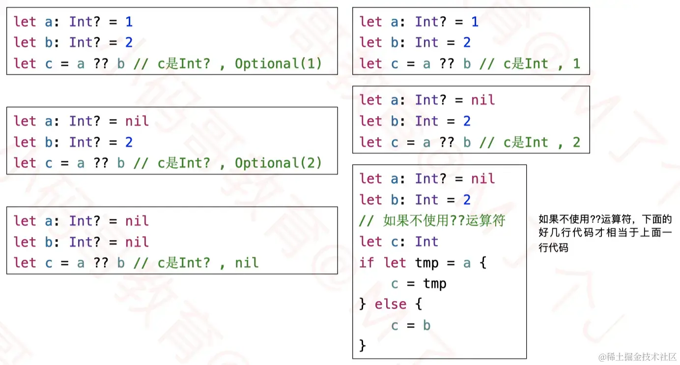 返回值类型⼀定和b类型保持⼀致