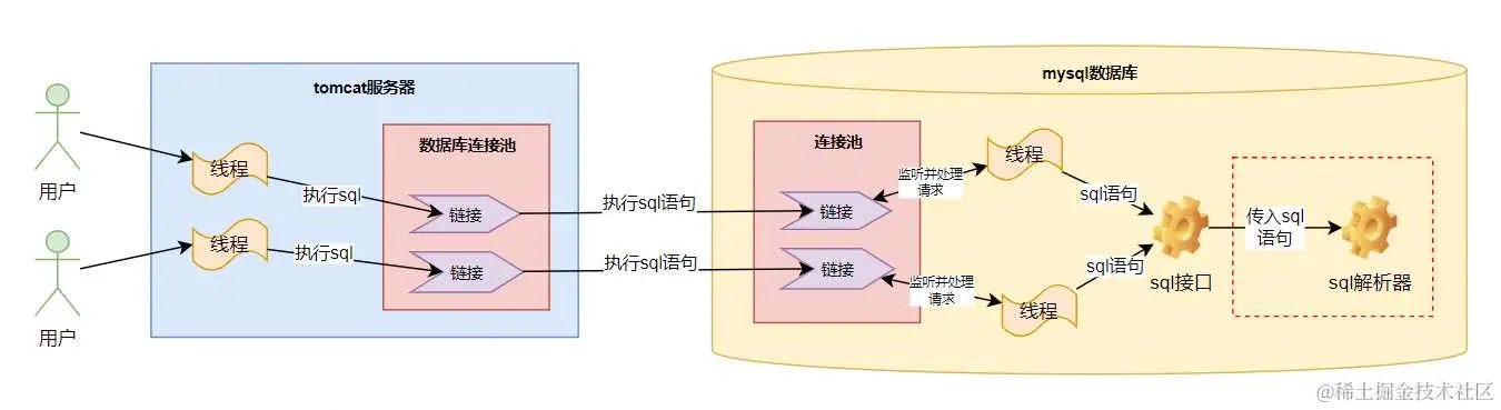 image-20231108134843993