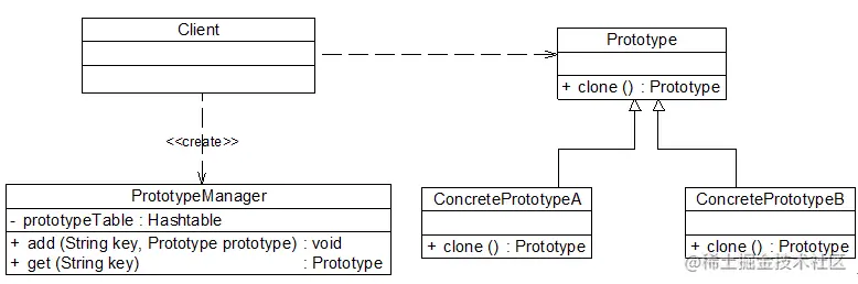 image-20220119114329031