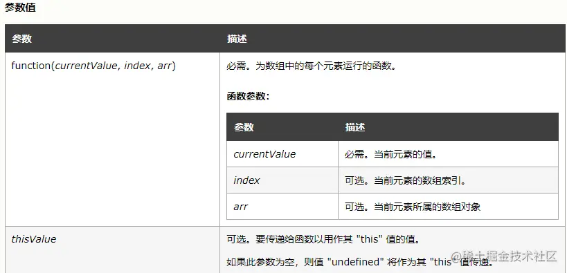 image-20220504180916823