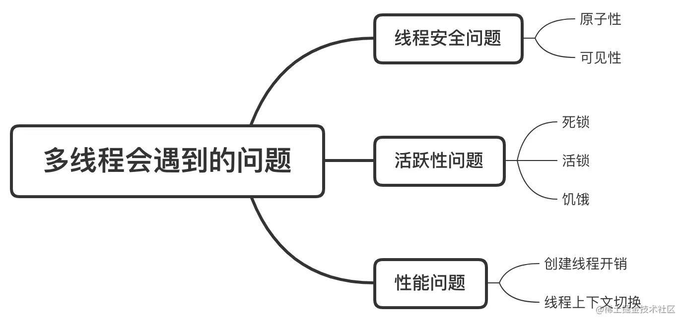 image-20210412234350204