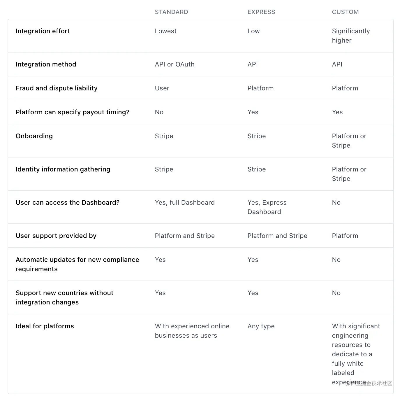 image-20201115191430891