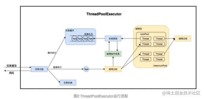 image-20210419133922120