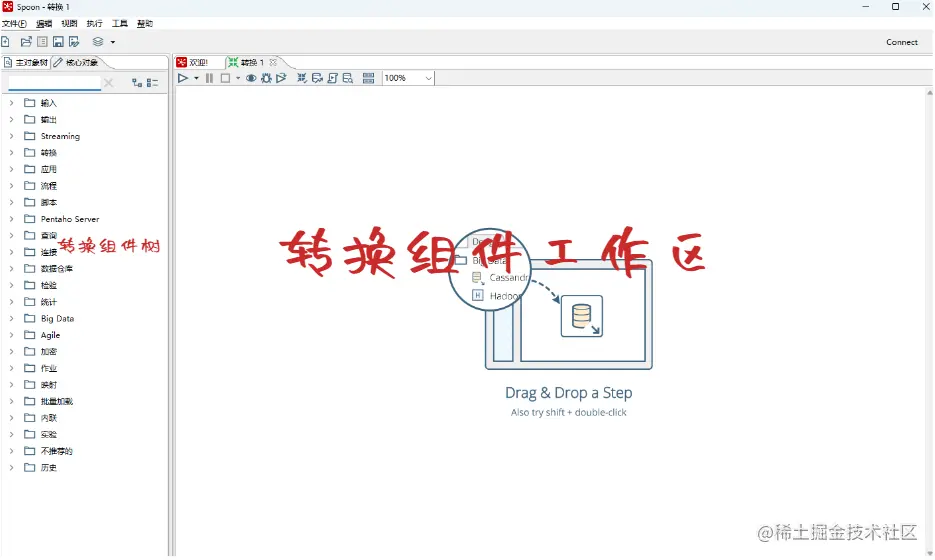 转换组件