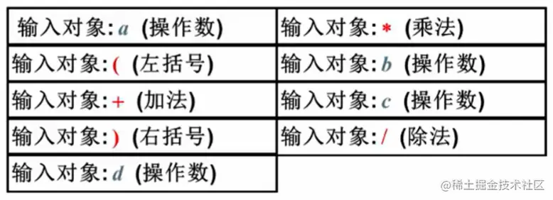 image-20220628210030460