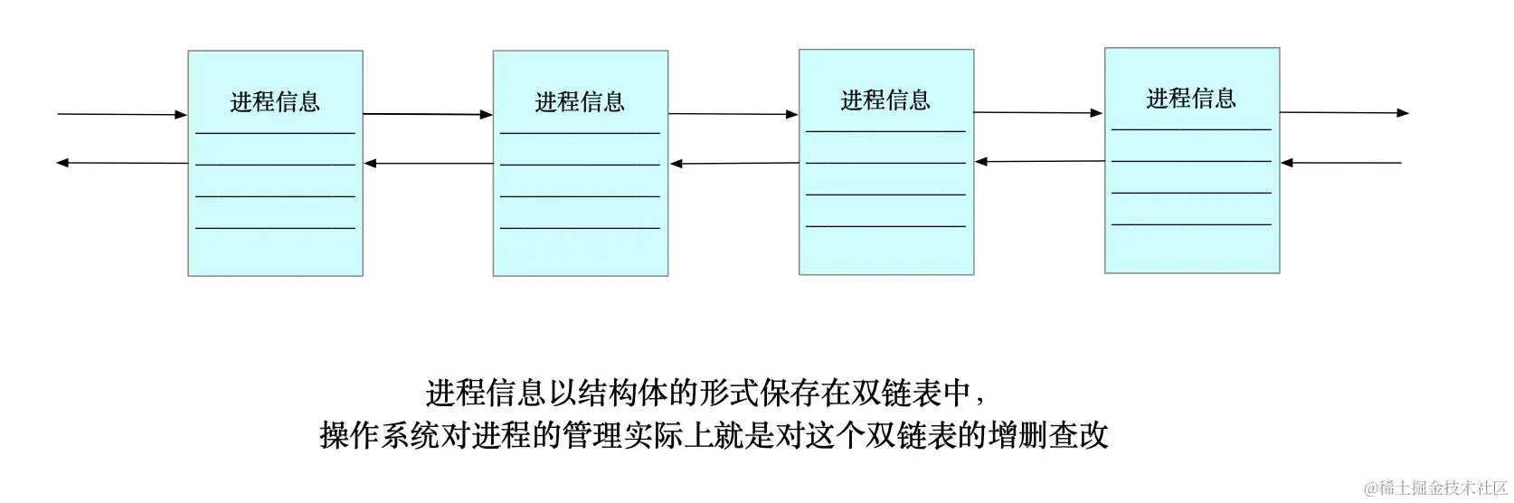 image-20220926213126570