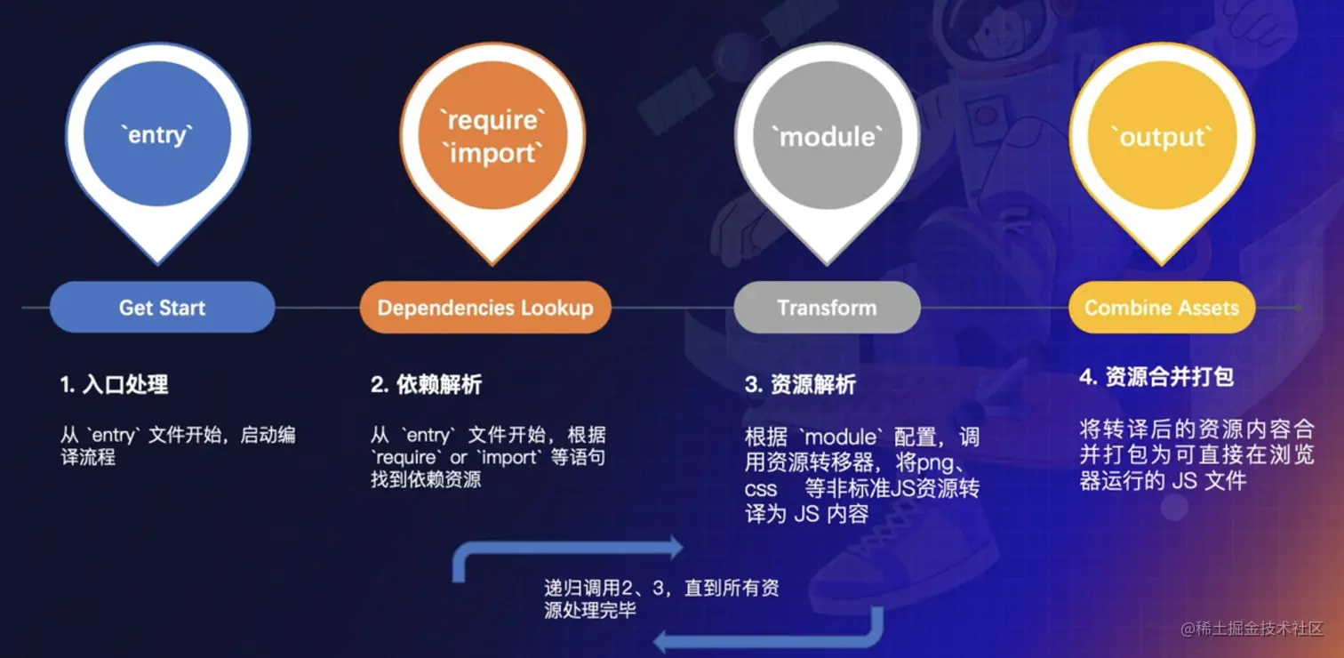 截屏2023-02-09 23.06.38.png